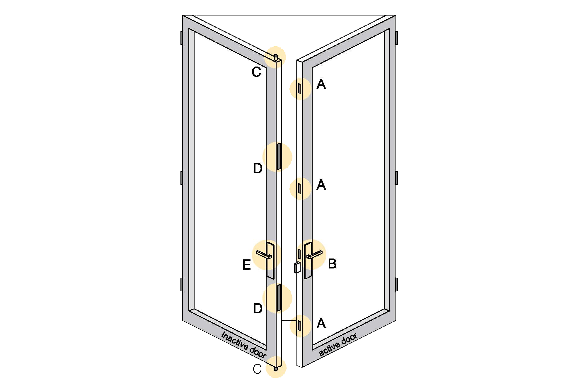 Jada | Multi-Point Door